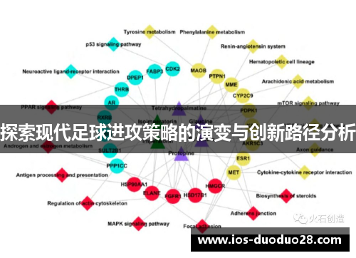 探索现代足球进攻策略的演变与创新路径分析