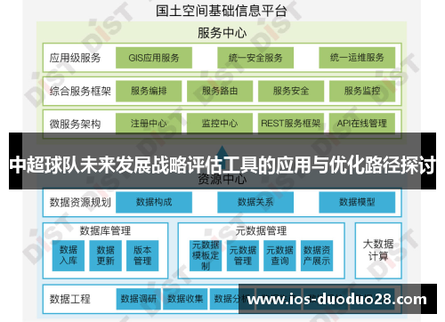 中超球队未来发展战略评估工具的应用与优化路径探讨