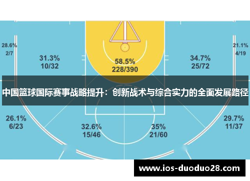 中国篮球国际赛事战略提升：创新战术与综合实力的全面发展路径
