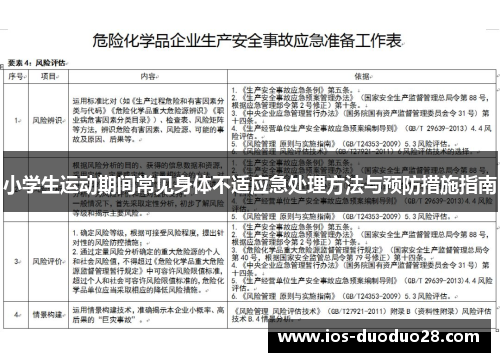 小学生运动期间常见身体不适应急处理方法与预防措施指南