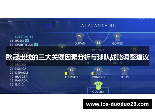 欧冠出线的三大关键因素分析与球队战略调整建议
