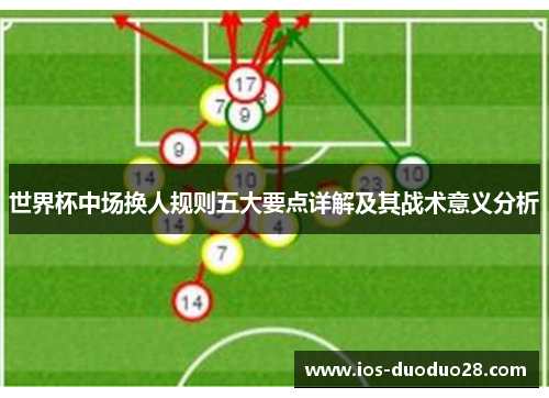 世界杯中场换人规则五大要点详解及其战术意义分析