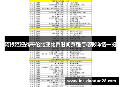阿根廷迎战哥伦比亚比赛时间赛程与精彩详情一览