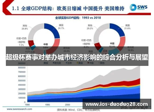 超级杯赛事对举办城市经济影响的综合分析与展望