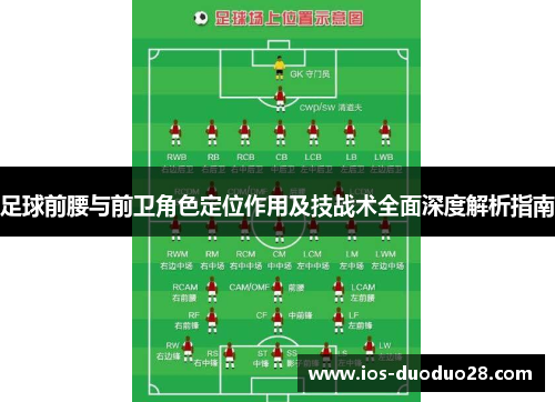 足球前腰与前卫角色定位作用及技战术全面深度解析指南